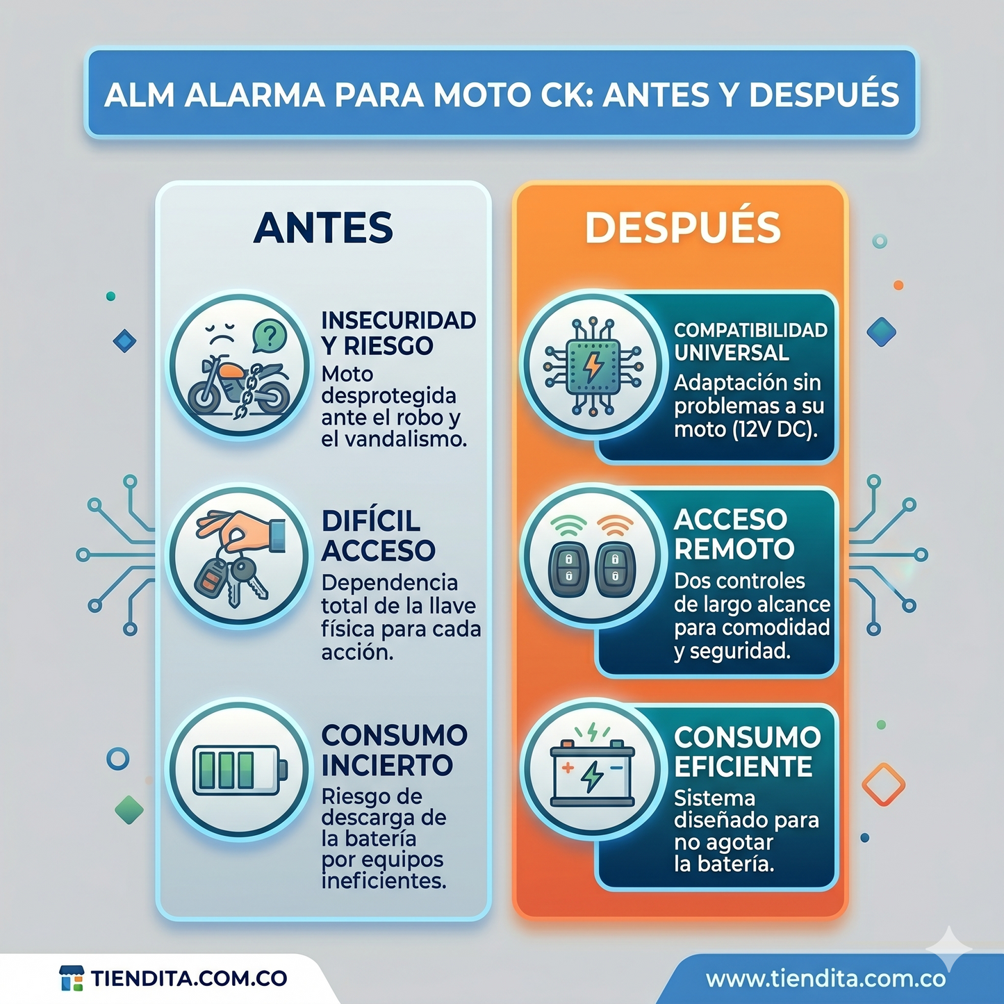 🚨 MOTO ANTI-ROBO CK™ 2 CONTROLES