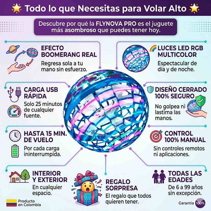Magic Ball – La Bola que Vuela de Vuelta a Ti 🪐
