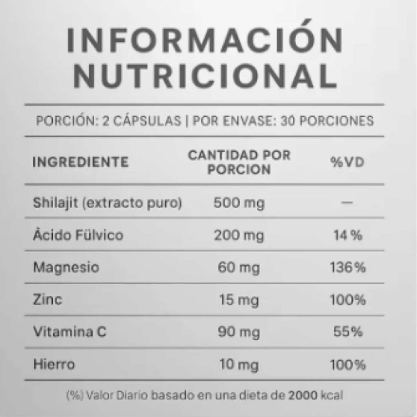 Shilajit Ultra Original™ x60 cápsulas – Energía y Vitalidad Diaria 🔥